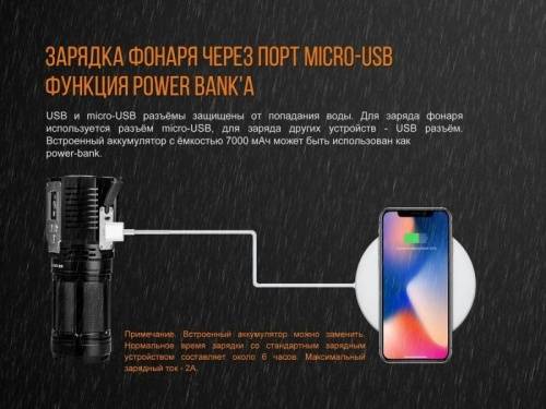 4 Fenix ФонарьTK72R (Cree XHP70 фото 5