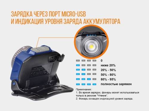 150 Fenix Налобный фонарьHL40R Cree XP-L HI V2 фото 3