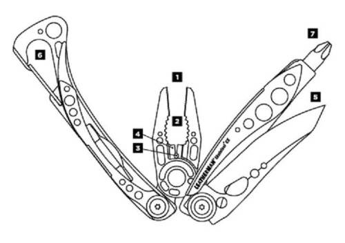 727 Leatherman Skeletool фото 6