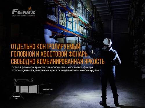 375 Fenix Фонарь WT50R фото 15