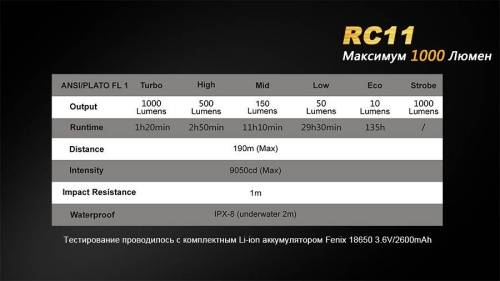 207 Fenix Фонарь Fenix RC11 Cree XM-L2 U2 LED фото 9