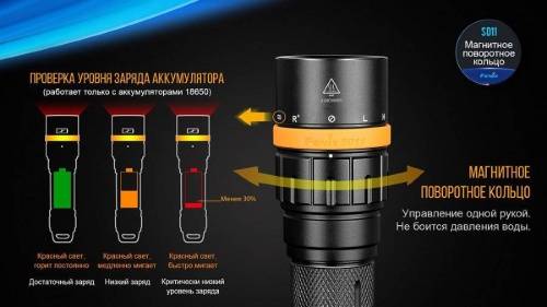 5 Fenix ФонарьSD11 Cree XM-L2 U2 фото 13