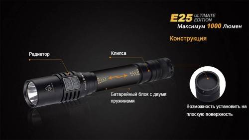 125 Fenix Фонарь Fenix E25UE Cree XP-L V5 фото 7