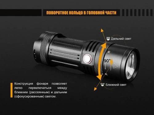 207 Fenix Фонарь Fenix FD45 Cree XP-L HI LED фото 14