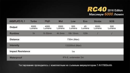 4 Fenix ФонарьRC40 Cree XM-L2 U2 LED фото 3