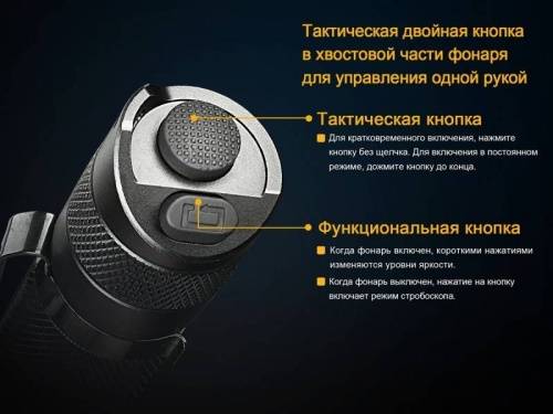 221 Fenix Фонарь тактический Fenix TK25 RиB XP-G2 (S3) фото 9