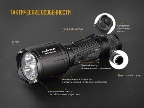 221 Fenix Фонарь тактический Fenix TK25 RиB XP-G2 (S3) фото 12