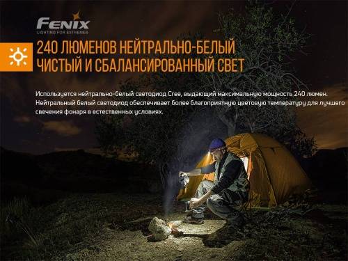 21 Fenix Налобный фонарьHM23 Cree XP-G2 (R5) фото 3