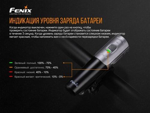 5 Fenix ВелофараBC21R V2.0 фото 13