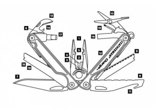 727 Leatherman CHARGE фото 4 727 Leatherman CHARGE фото 4