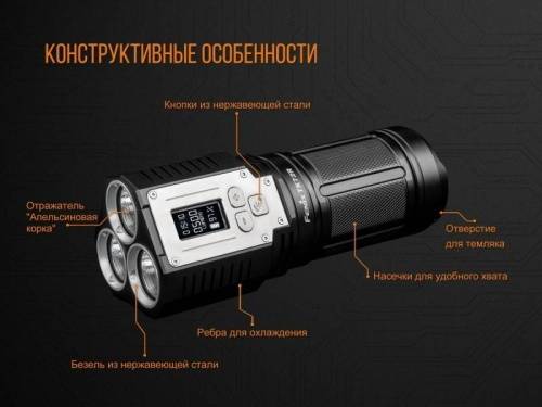 4 Fenix ФонарьTK72R (Cree XHP70 фото 9