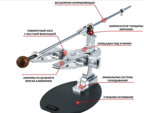 127 Точилки для ножей «Профиль» Точильный станок TSPROF Kadet Expert фото 9