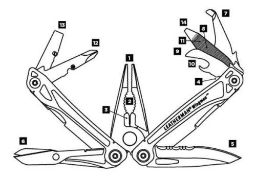 727 Leatherman Wingman фото 7