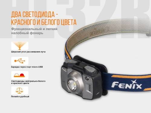 150 Fenix HL32R Cree XP-G3 фото 5