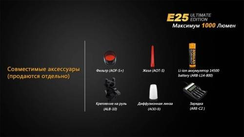 125 Fenix Фонарь Fenix E25UE Cree XP-L V5 фото 8