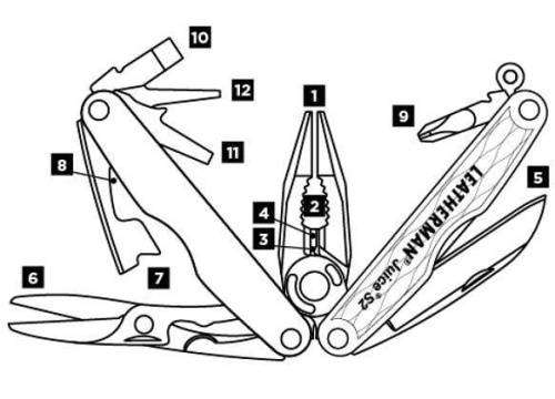 68 Leatherman JUICE S2 GRANITE GRAY фото 2