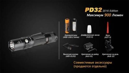 375 Fenix PD32 Cree XP-L фото 9