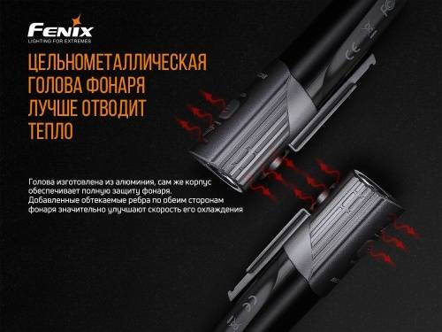 5 Fenix ВелофараBC21R V2.0 фото 9