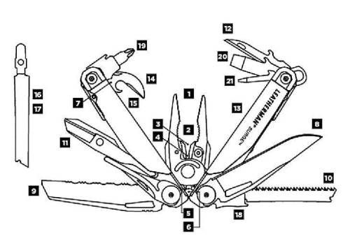 727 Leatherman SURGE фото 2