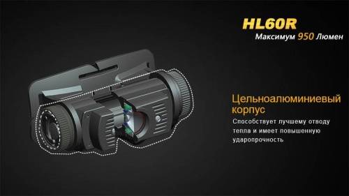 150 Fenix HL60RDY Cree XM-L2 U2 фото 2