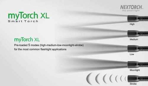 21 NexTorch Фонарь светодиодныйmyTorch XL Rechargeable LED (NT-MTXL) фото 12