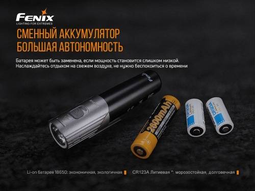 5 Fenix ВелофараBC21R V2.0 фото 8