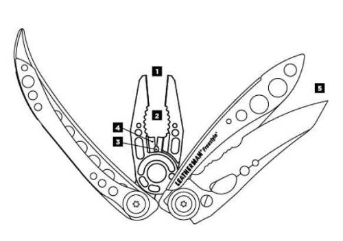 727 Leatherman Freestyle фото 11