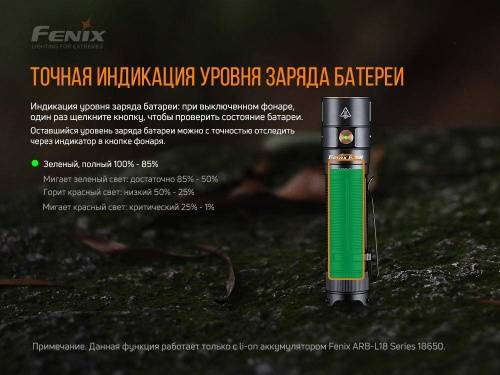 125 Fenix ФонарьE28R V2.0 Luminus SST40 фото 8