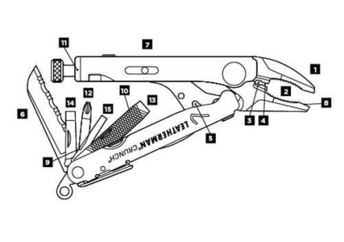 3810 Leatherman Crunch фото 8